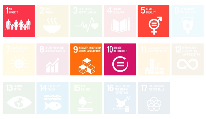 Promoting Social Well-Being Through Connectivity